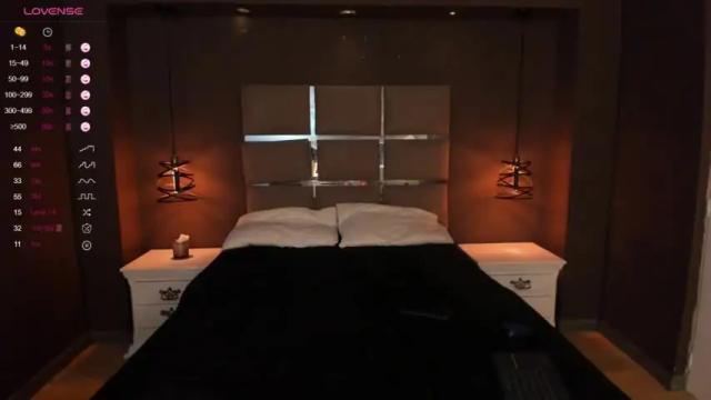 Image 10 of emily_white9 Stream on Chaturbate on 21 months ago