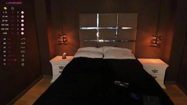 Image 11 of emily_white9 Stream on Chaturbate on 21 months ago