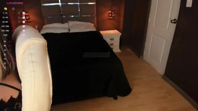 Image 4 of emily_white9 Stream on Chaturbate on 21 months ago