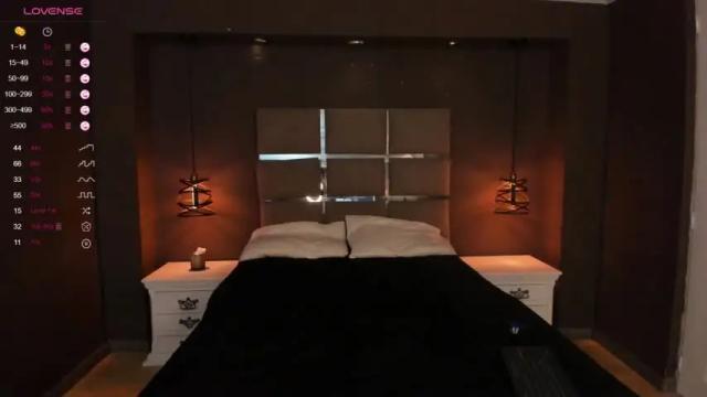 Image 8 of emily_white9 Stream on Chaturbate on 21 months ago