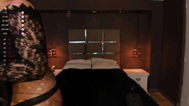 Thumbnail 3, emily_white9's Stream at Chaturbate, 21 months ago