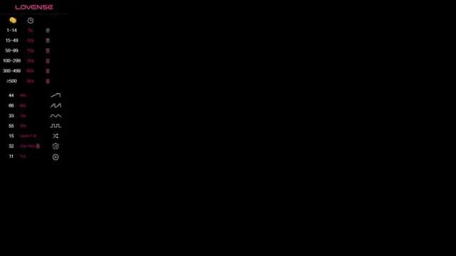 Image 7 of emily_white9 Stream on Chaturbate on 21 months ago