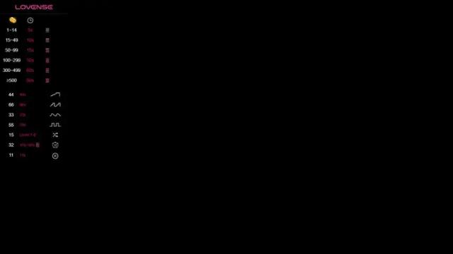 Thumbnail 2, emily_white9's Stream at Chaturbate, 20 months ago