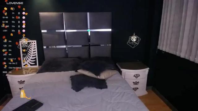 Image 10 of emily_white9 Stream on Chaturbate on 20 months ago