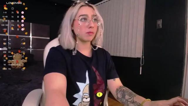 Image 4 of emily_white9 Stream on Chaturbate on 19 months ago