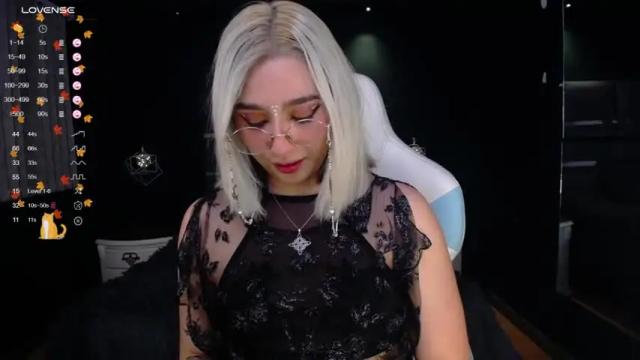 Image 6 of emily_white9 Stream on Chaturbate on 19 months ago