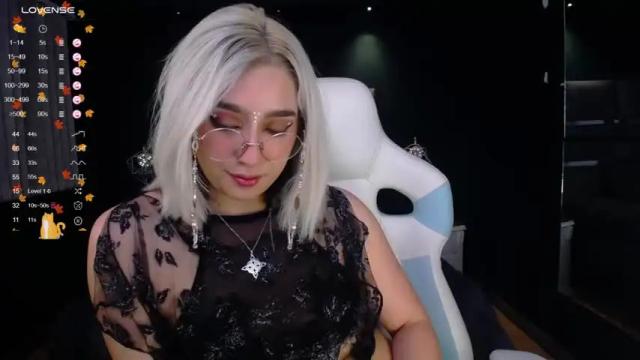 Image 8 of emily_white9 Stream on Chaturbate on 19 months ago