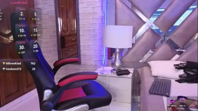 Image 6 of emilycastro_ Stream on Chaturbate on 27 days ago