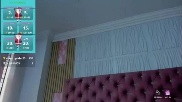 Image 7 of emilycastro_ Stream on Chaturbate on 24 days ago