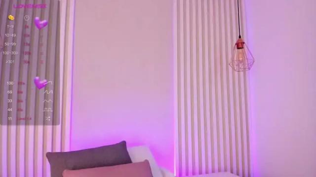 Thumbnail 2, emilycortez_'s Stream at Chaturbate, 17 months ago