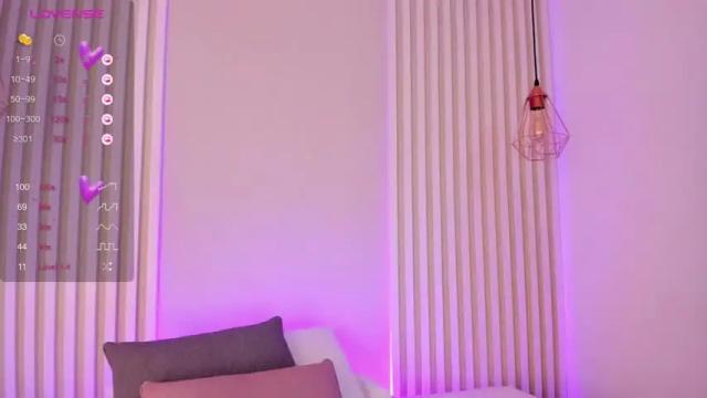 Image 7 of emilycortez_ Stream on Chaturbate on 17 months ago