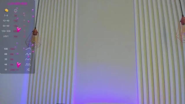 Image 2 of emilycortez_ Stream on Chaturbate on 17 months ago
