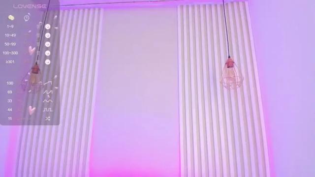 Thumbnail 3, emilycortez_'s Stream at Chaturbate, 16 months ago