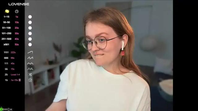 Image 3 of emilyforelsket Stream on Chaturbate on 1 month ago