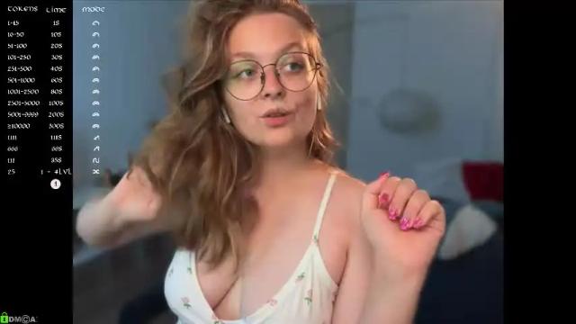 Image 6 of emilyforelsket Stream on Chaturbate on 2 months ago