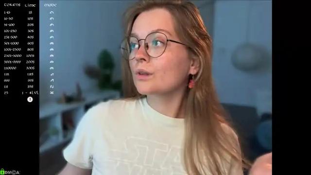 Image 7 of emilyforelsket Stream on Chaturbate on 1 month ago