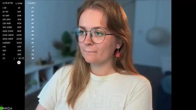Image 8 of emilyforelsket Stream on Chaturbate on 1 month ago