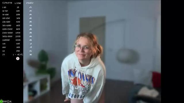 Thumbnail 2, emilyforelsket's Stream at Chaturbate, 1 month ago