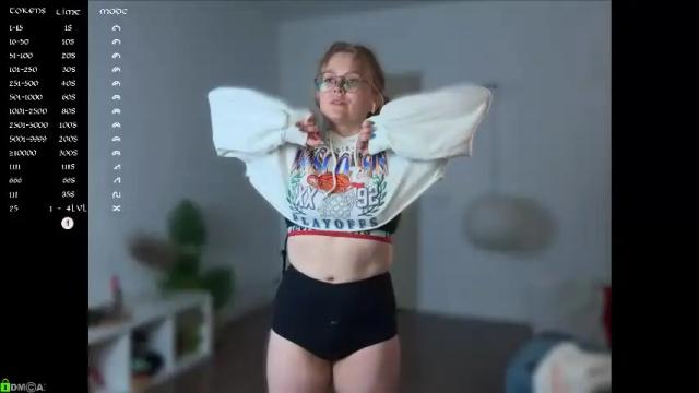 Image 6 of emilyforelsket Stream on Chaturbate on 1 month ago