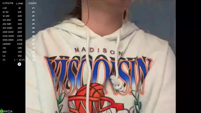 Image 8 of emilyforelsket Stream on Chaturbate on 1 month ago