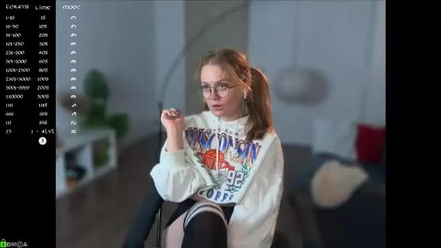 Thumbnail 3, emilyforelsket's Stream at Chaturbate, 1 month ago