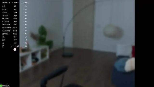 Image 12 of emilyforelsket Stream on Chaturbate on 1 month ago