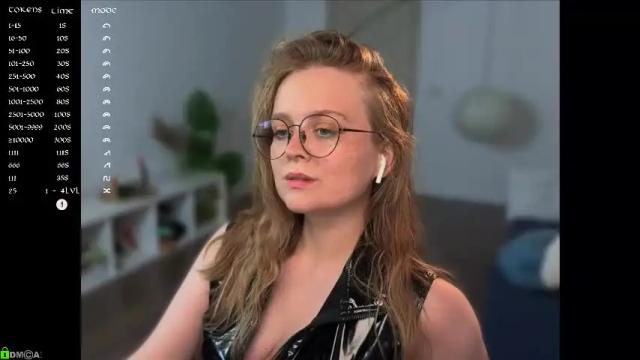 Image 4 of emilyforelsket Stream on Chaturbate on 1 month ago