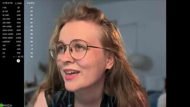 Image 8 of emilyforelsket Stream on Chaturbate on 1 month ago