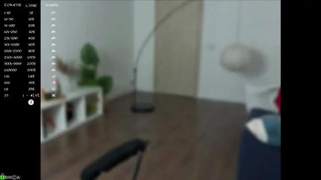 Image 3 of emilyforelsket Stream on Chaturbate on 1 month ago