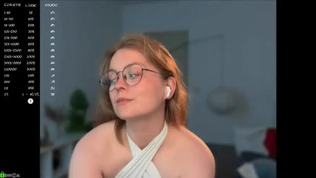 Image 8 of emilyforelsket Stream on Chaturbate on 1 month ago