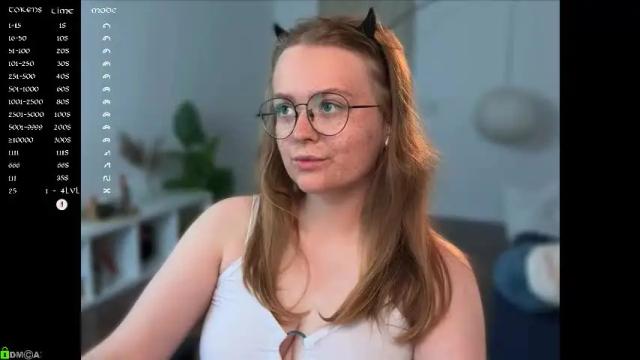 Image 4 of emilyforelsket Stream on Chaturbate on 1 month ago