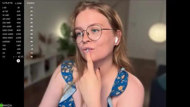 Image 6 of emilyforelsket Stream on Chaturbate on 1 month ago