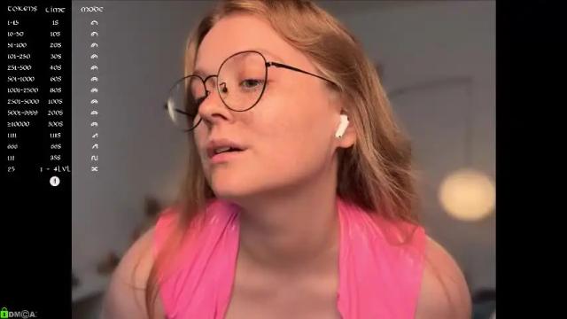 Image 4 of emilyforelsket Stream on Chaturbate on 1 month ago