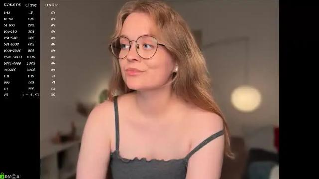 Image 6 of emilyforelsket Stream on Chaturbate on 27 days ago