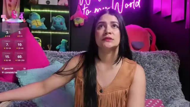 Image 11 of emilyjhonson_1 Stream on Chaturbate on 17 days ago