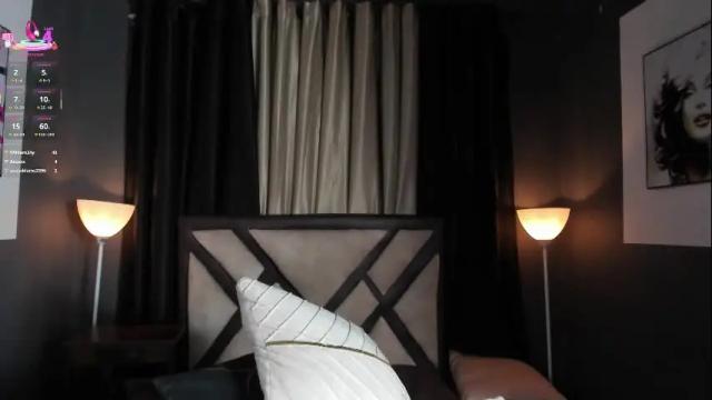 Image 2 of emilyjhonson_1 Stream on Chaturbate on 1 month ago