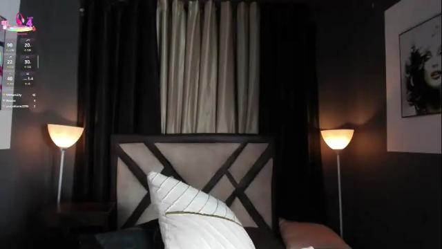 Image 4 of emilyjhonson_1 Stream on Chaturbate on 1 month ago