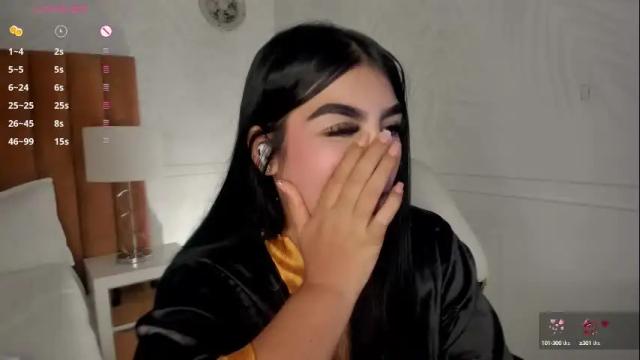 Image 11 of emilykenner Stream on Chaturbate on 26 days ago