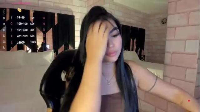 Image 11 of emilykenner Stream on Chaturbate on 22 days ago