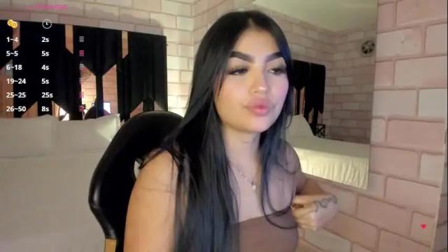 Image 6 of emilykenner Stream on Chaturbate on 22 days ago