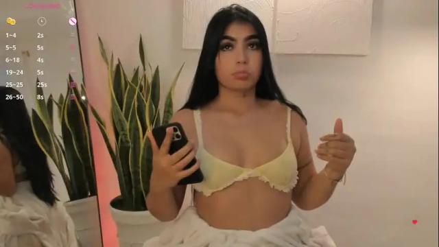 Image 11 of emilykenner Stream on Chaturbate on 14 days ago