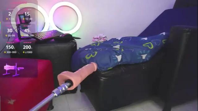 Image 7 of emilylopezz Stream on Chaturbate on 1 month ago