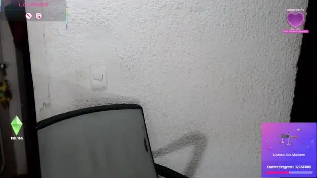 Thumbnail 1, emilymonroe20's Stream at Chaturbate, 15 days ago