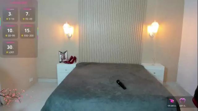 Image 3 of emilyrose_8 Stream on Chaturbate on 9 days ago