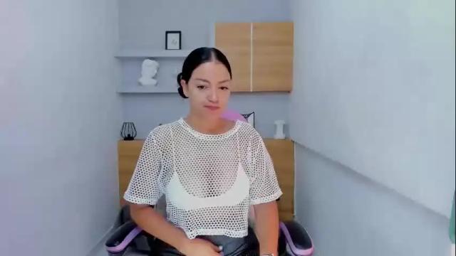 Image 12 of emilyrose_8 Stream on Chaturbate on 6 days ago