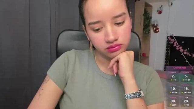 Image 8 of emilyrousex Stream on Chaturbate on 1 month ago