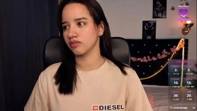 Image 11 of emilyrousex Stream on Chaturbate on 1 month ago