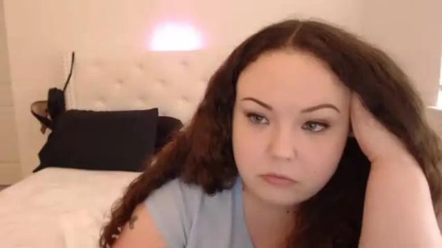 Thumbnail 3, emilysgotissues's Stream at Chaturbate, 12 months ago