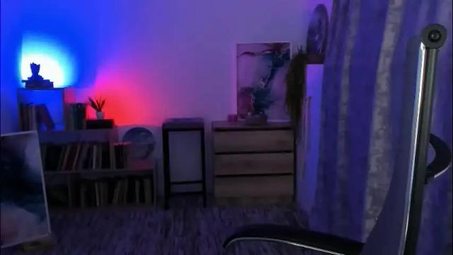 Image 11 of emilywiled Stream on Chaturbate on 4 months ago