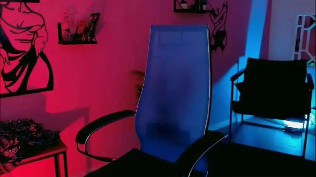 Thumbnail 1, emilywiled's Stream at Chaturbate, 3 months ago